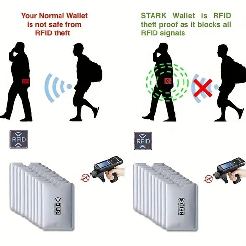 Custodie protezione rfid - custodie, x